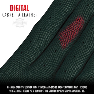 Foto 2 | Foto 2 | Guantes De Bateo Franklin Sports Cfx Pro Mlb Para Adultos Y Jóvenes - Venta Internacional.