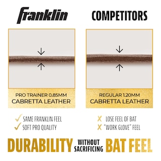 Foto 7 | Foto 7 | Guantes De Bateo Franklin Sports Infinite Powerstrap Adult S - Venta Internacional.