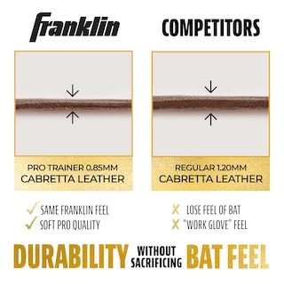 Foto 7 | Foto 7 | Guantes De Bateo Franklin Sports Infinite Powerstrap Para Adultos Xxl - Venta Internacional.
