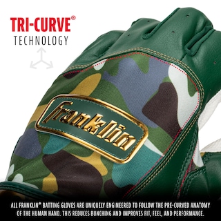 Foto 4 | Foto 4 | Guantes De Bateo Franklin Sports Digitek Camo Mlb Adult S - Venta Internacional.