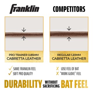 Foto 7 | Foto 7 | Guantes De Bateo Franklin Sports Infinite Powerstrap Para Adultos - Venta Internacional.