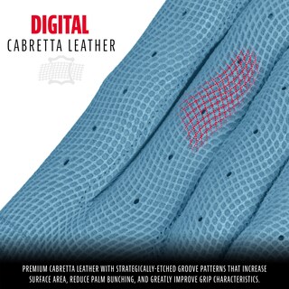 Foto 2 | Foto 2 | Guantes De Bateo Franklin Sports Cfx Pro Mlb Blue Small - Venta Internacional.