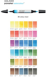 Foto 6 | Foto 6 | Rotulador De Acuarela Winsor & Newton Promarker Burnt Sienna - Venta Internacional.