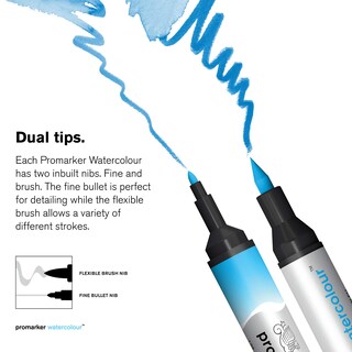 Foto 5 | Foto 5 | Rotulador De Acuarela Winsor & Newton Promarker Phthalo Green - Venta Internacional.