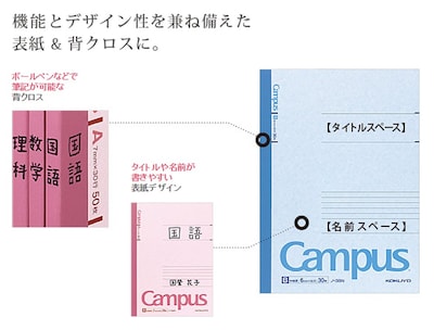 Foto 4 | Foto 4 | Cuaderno Kokuyo Campus A7 40 Hojas Semib5 30 Líneas Color Rosa - Venta Internacional.