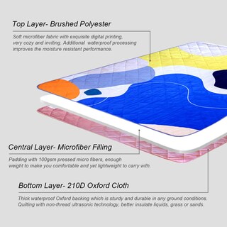 Foto 3 | Foto 3 | Manta De Pícnic Exclusivo Mezcla Impermeable 150x200 Cm Resistente A La Arena - Venta Internacional.