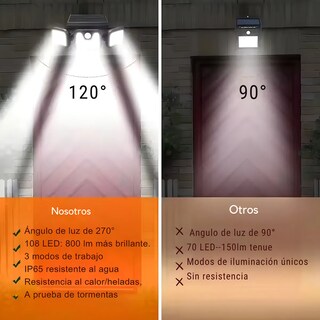 Foto 7 | Foto 7 | Lámpara Solar Triple Ajustable Ls02025 Con 108 Leds  20w  Control Remoto Y Batería Recargable