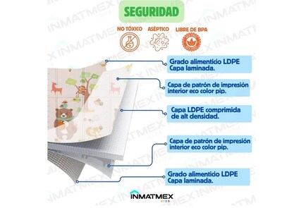 Foto 3 | Foto 3 | Kit De Diversión Xtellar: Tapete De Actividades Y Exploración Para Bebé 200x150x1.5