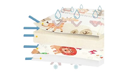 Foto 5 | Foto 5 | Xtellar Tapete Juego Infantil Papubaby – Plegable, Seguro, Antideslizante Y Multiusos – 150x200 Cm
