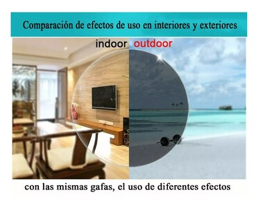 Foto 3 | Foto 3 | Gafas Para Ordenador / Protección Uv / Estuche Para Gafas Wünd