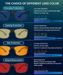 Foto 6 | Foto 6 | Gafas De Bloqueo De Luz Azul Anyluv Para Hombre Al-mg Metal - Venta Internacional.