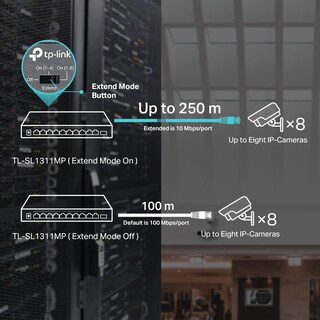 Foto 5 | Foto 5 | Conmutador Ethernet Poe TP-Link TL-SL1311MP de 8 Puertos 10/100 Mbps - Venta Internacional