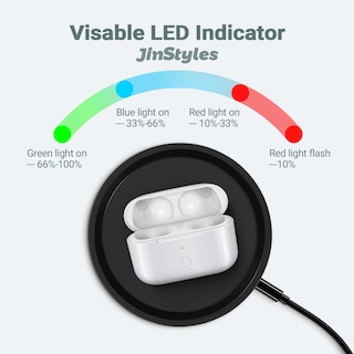 Foto 2 | Foto 2 | Estuche de Carga para Airpods Pro Primera Generación Jinstyles de 660 Mah - Venta Internacional