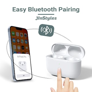 Foto 3 | Foto 3 | Estuche de Carga para Airpods Pro Primera Generación Jinstyles de 660 Mah - Venta Internacional