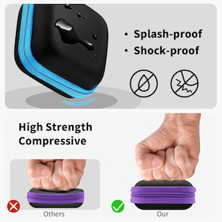 Foto 4 | Foto 4 | Funda Para Auriculares Molova, Bolsa De Almacenamiento Portátil De Eva Con Mosquetón - Venta Internacional.