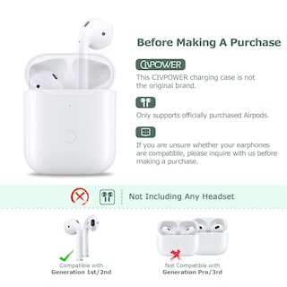 Foto 2 | Foto 2 | Funda De Carga Inalámbrica Airpods Compatible Con Airpods 1 Y 2 - Venta Internacional.