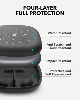 Foto 3 | Foto 3 | Funda Para Auriculares Soundcore De Anker Compatible Con Todos Los Auriculares - Venta Internacional.