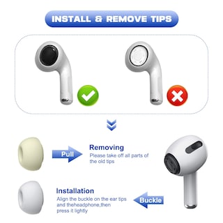 Foto 4 | Foto 4 | Almohadillas de Repuesto W&Y para AirPods Pro de Segunda Generación 6 Pares - Venta Internacional