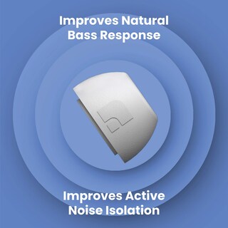 Foto 5 | Foto 5 | Almohadillas Viscoelásticas Foam Masters Para Airpods Pro De Primera Y Segunda Generación - Venta Internacional.