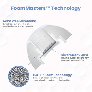 Foto 6 | Foto 6 | Almohadillas Viscoelásticas Foam Masters Para Airpods Pro De Primera Y Segunda Generación - Venta Internacional.