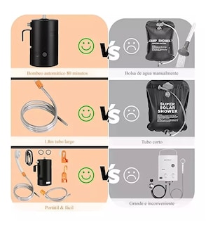 Foto 5 | Foto 5 | Ducha Portátil Eléctrica Recargable con Bomba para Camping Naranja