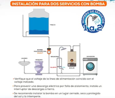 Foto 4 | Foto 4 | Potente Bomba Presurizadora Xtellar De 120w Para Optimizar Servicios De Agua En Tu Hogar
