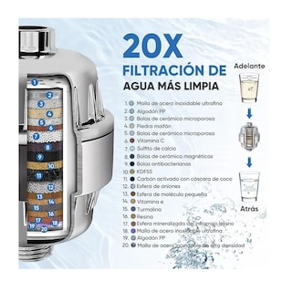 Foto 4 | Foto 4 | Filtro Regadera Cabeza De Ducha Ajustable Con Filtro Ducha Eo Safe Imports Esi-20281 Plata