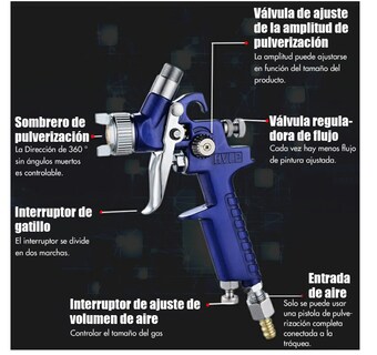 Foto 4 | Foto 4 | Xtellar Gravity Paint Spray Gun
