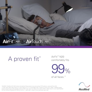 Foto 7 | Foto 7 | Cascos Cpap Resmed Airfit/airtouch N20 De Repuesto, Tamaño Mediano - Venta Internacional.