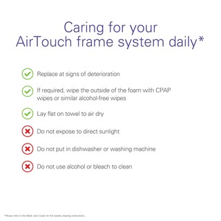 Foto 5 | Foto 5 | Sistema De Marco Cpap Gear Resmed Airtouch F20 Con Máscara Facial Completa - Venta Internacional.