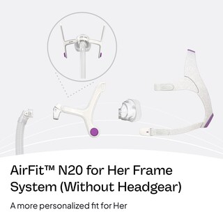 Foto 3 | Foto 3 | Sistema De Marco De Repuesto Para Resmed Airfit N20 For Her - Venta Internacional.