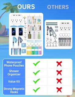 Foto 6 | Foto 6 | Kit Esencial Para Viajes En Crucero Nihome De 19 Piezas Con Regleta - Venta Internacional.