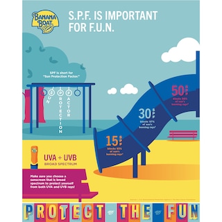 Foto 7 | Foto 7 | Crema Solar Banana Boat Sport Ultra Spf 50, 355 Ml - Venta Internacional.