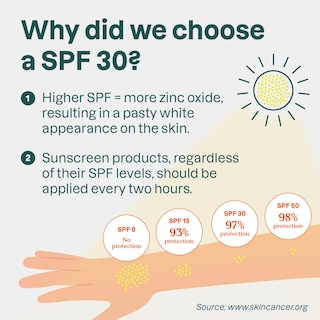 Foto 4 | Foto 4 | Protector Solar Attitude Mineral Face Spf 30, 75 Ml, Vegano, Sin Perfume - Venta Internacional.