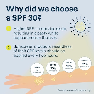 Foto 4 | Foto 4 | Protector Solar En Barra Facial Attitude Mineral Spf 30, 20 Ml, Vegano - Venta Internacional.