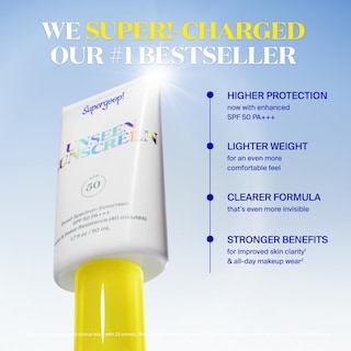 Foto 6 | Foto 6 | Protector Solar Supergoop! Unseen Spf 50, 75 Ml, Paquete De 2 - Venta Internacional.