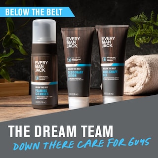 Foto 7 | Foto 7 | Gel Antirozaduras Every Man Jack Para Hombre 90 Ml Sin Perfume - Venta Internacional.