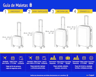 Foto 10 | Foto 10 | Juego de Maletas Startravel Albania 6 Piezas