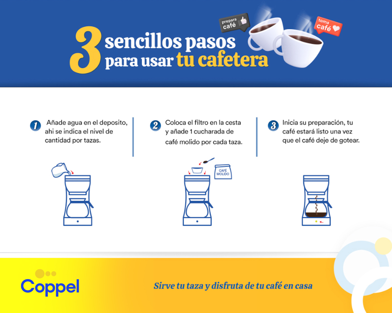 Foto 6 pulgar | Foto 5 | Cafetera Record 8 Tazas