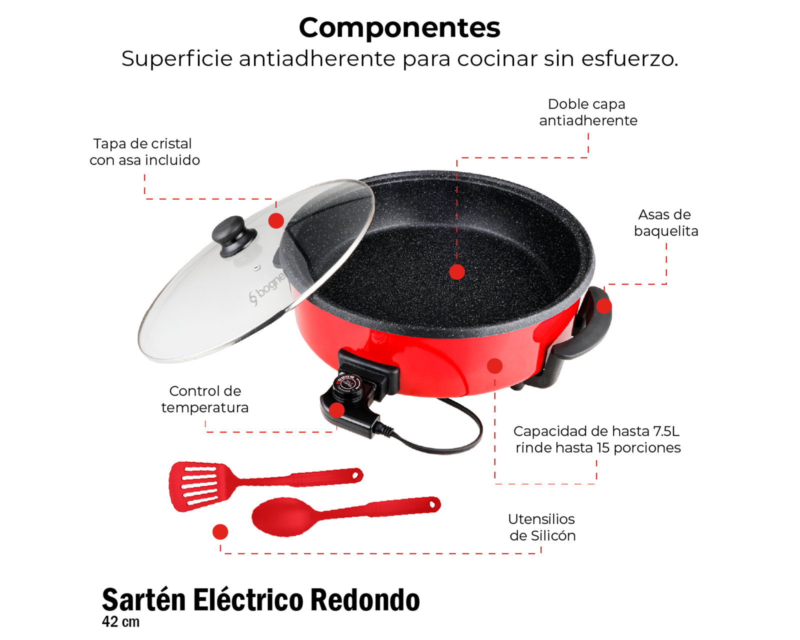 Foto 5 pulgar | Foto 4 | Sartén Eléctrico Bogner BEFP42 Antiadherente