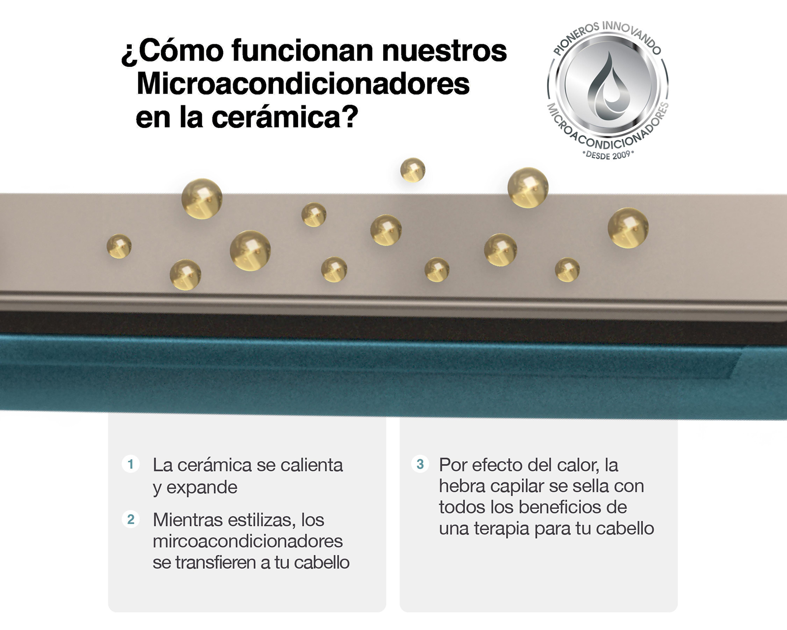 Foto 8 pulgar | Foto 7 | Secador de Cabello Remington 1900 W Cerámica con Coco y Filtro UV AC8607-110F
