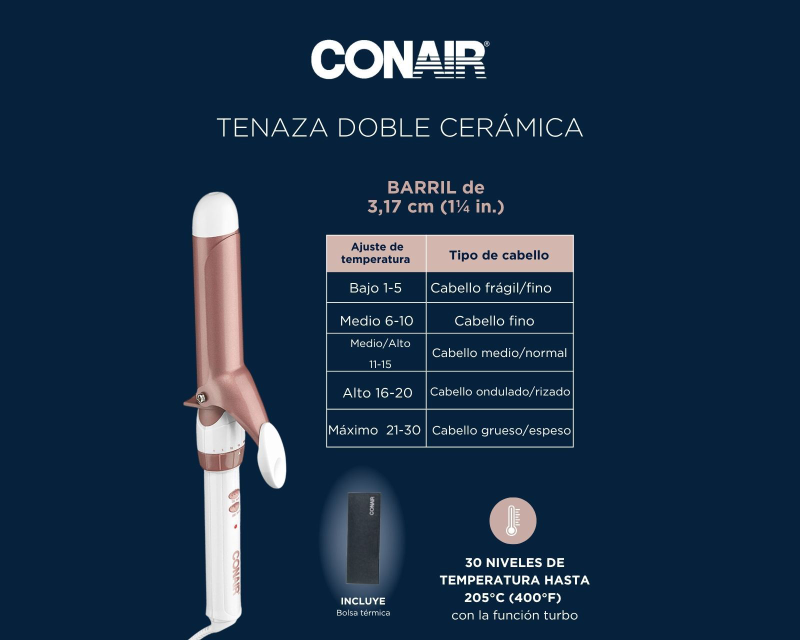 Foto 6 | Foto 6 | Tenaza Rizadora Conair CD702GNES