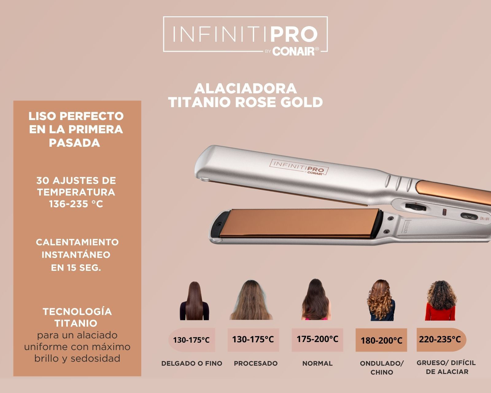 Foto 6 | Foto 6 | Alaciadora Conair Infiniti Pro Placas de Titanio
