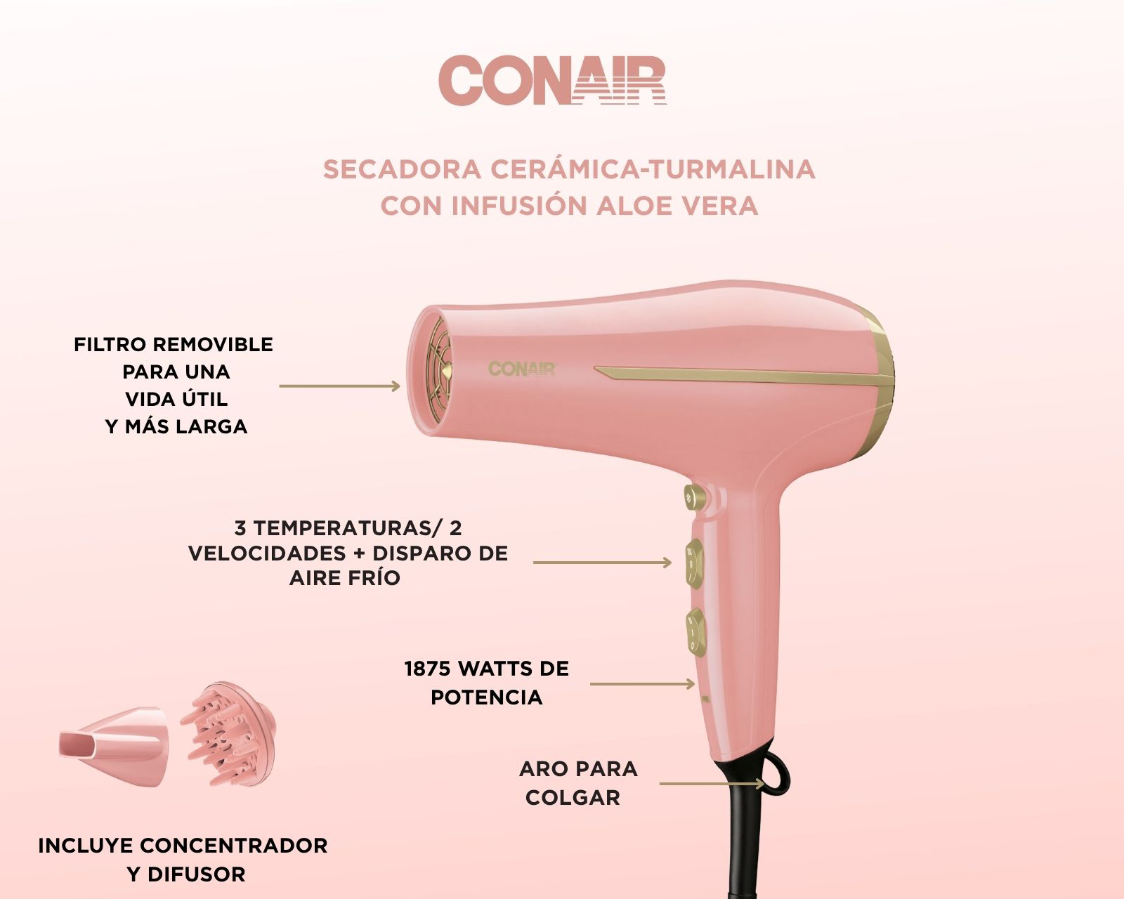 Foto 6 | Foto 6 | Secadora de Cabello Conair 5558ES