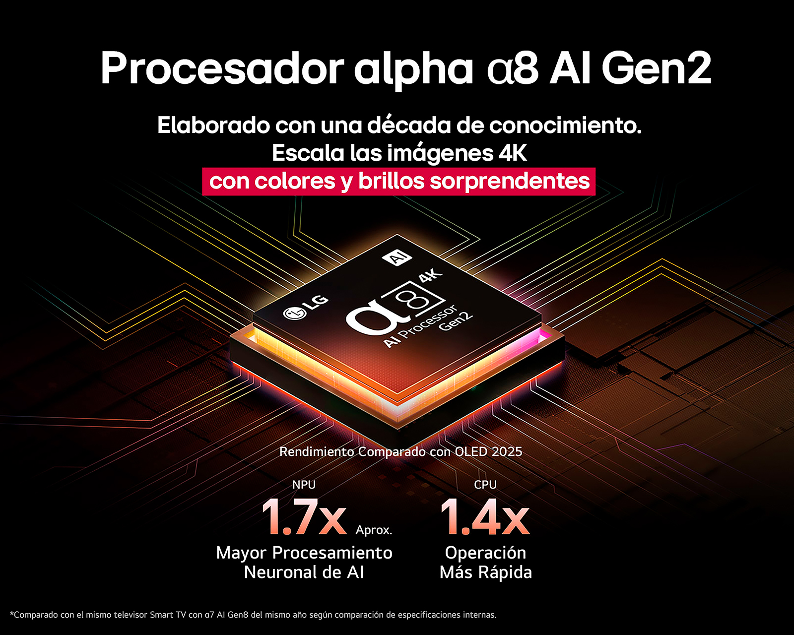 Foto 3 pulgar | Foto 2 | Pantalla Smart TV LG OLED 65 Pulgadas UHD OLED65B5
