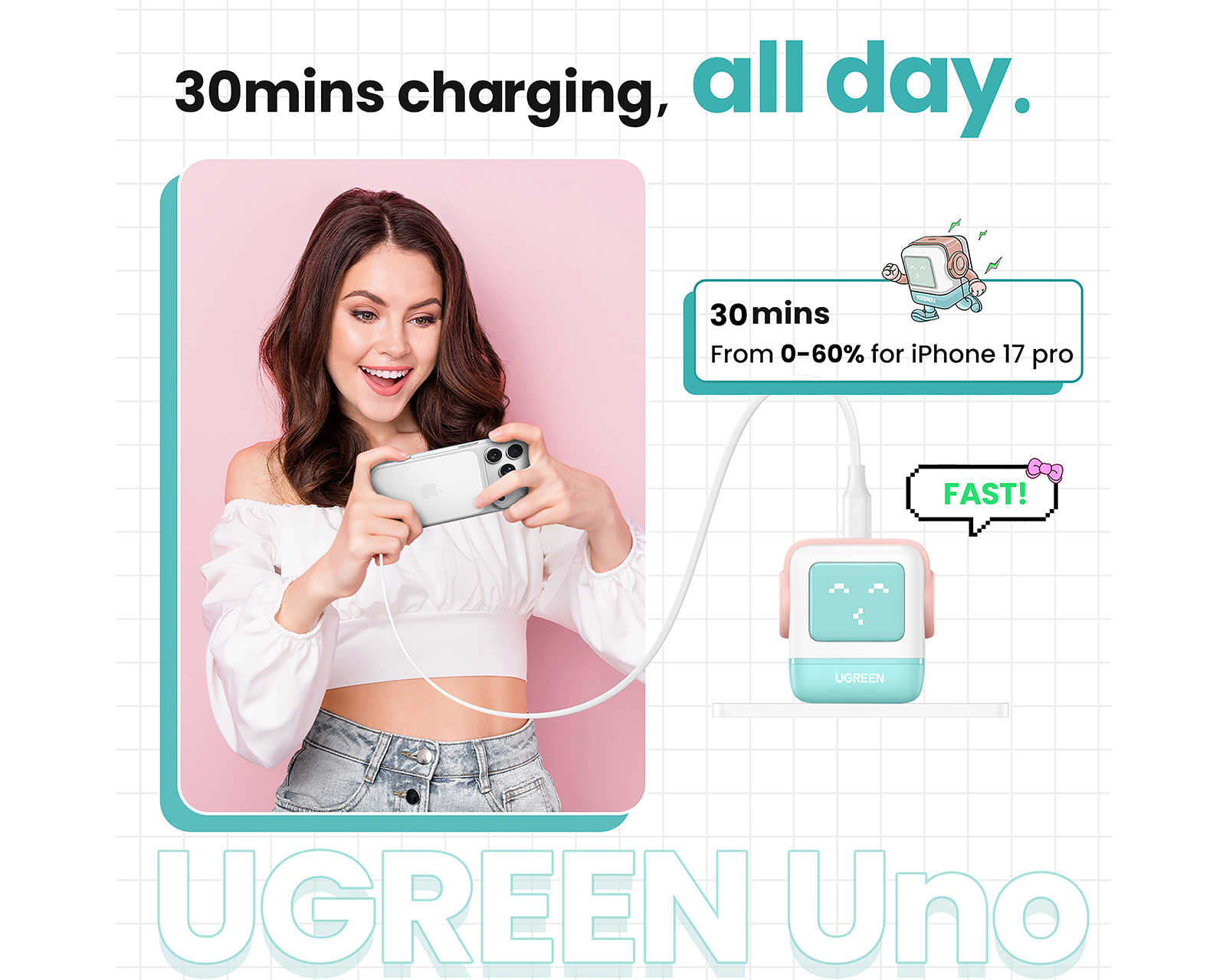 Foto 4 pulgar | Foto 3 | Adaptador de Pared Ugreen Tipo C 30 W