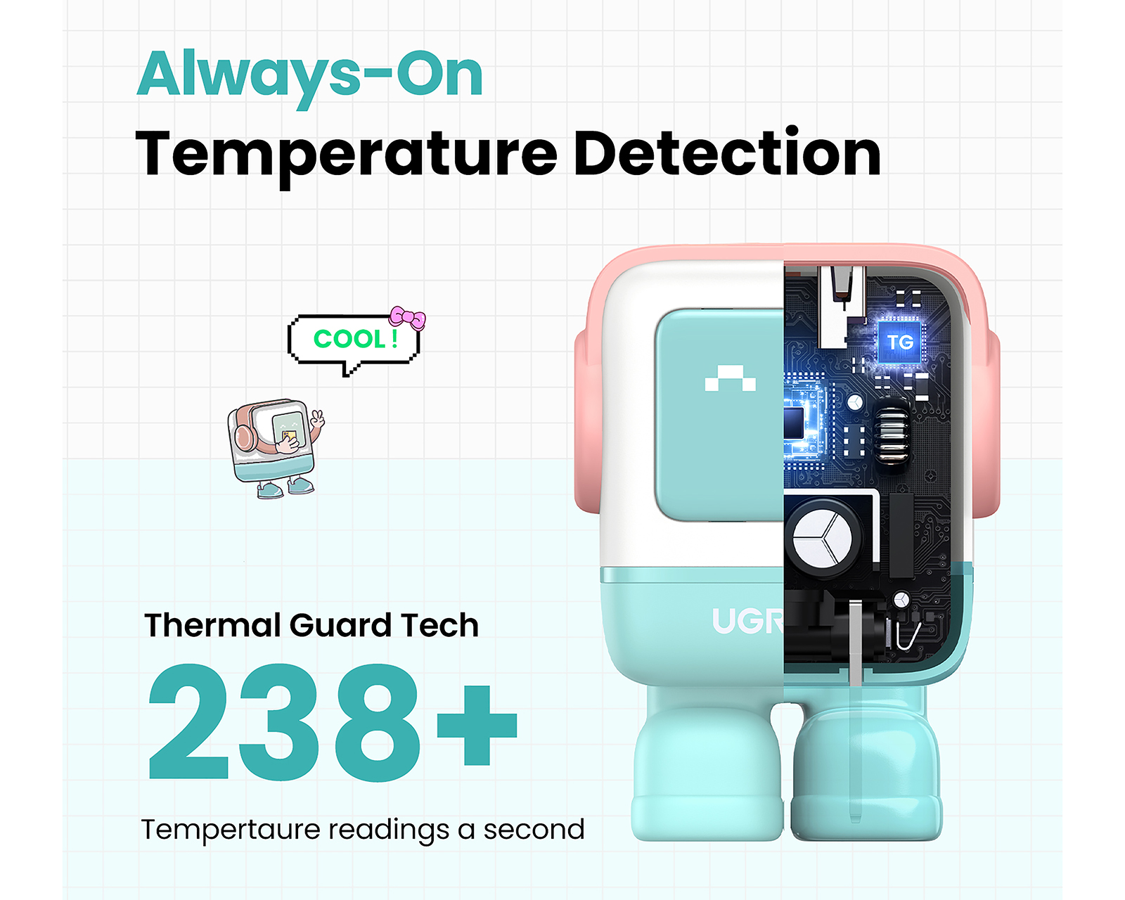 Foto 6 pulgar | Foto 5 | Adaptador de Pared Ugreen Tipo C 30 W