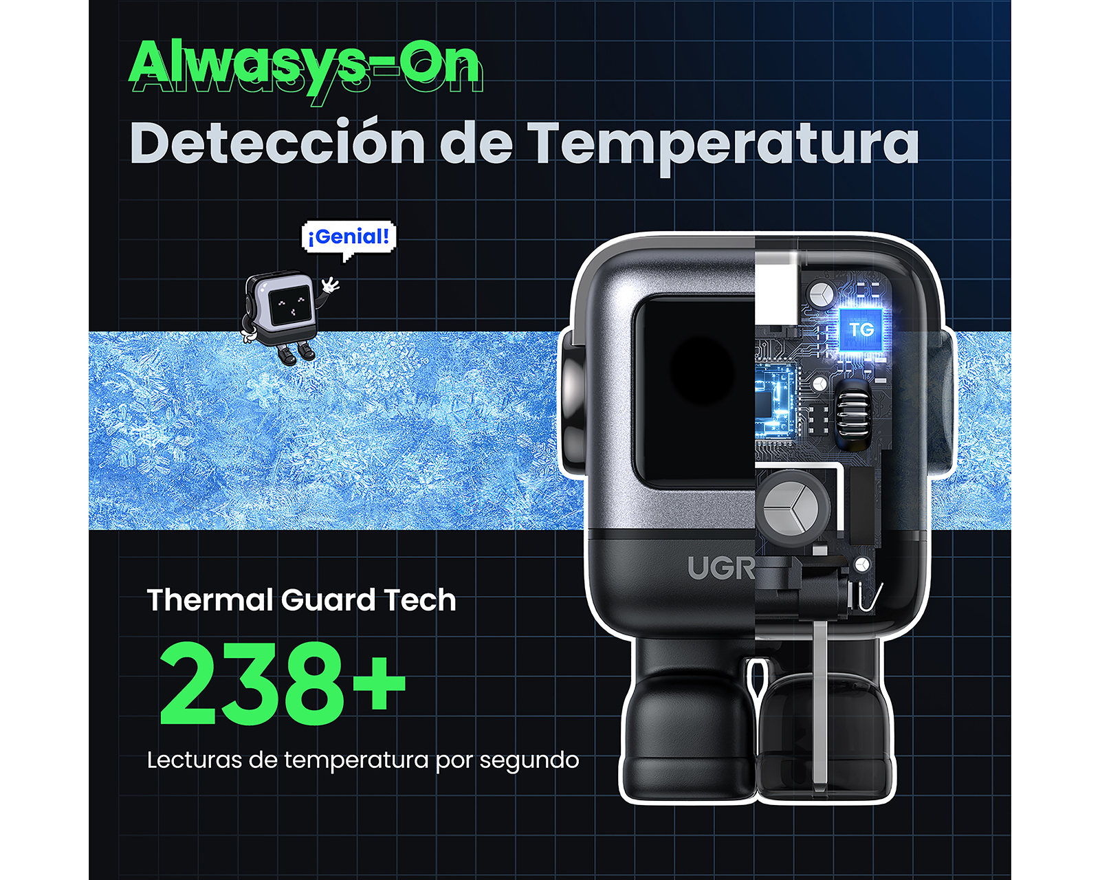 Foto 7 pulgar | Foto 6 | Adaptador de Pared Tipo C Ugreen 30 W