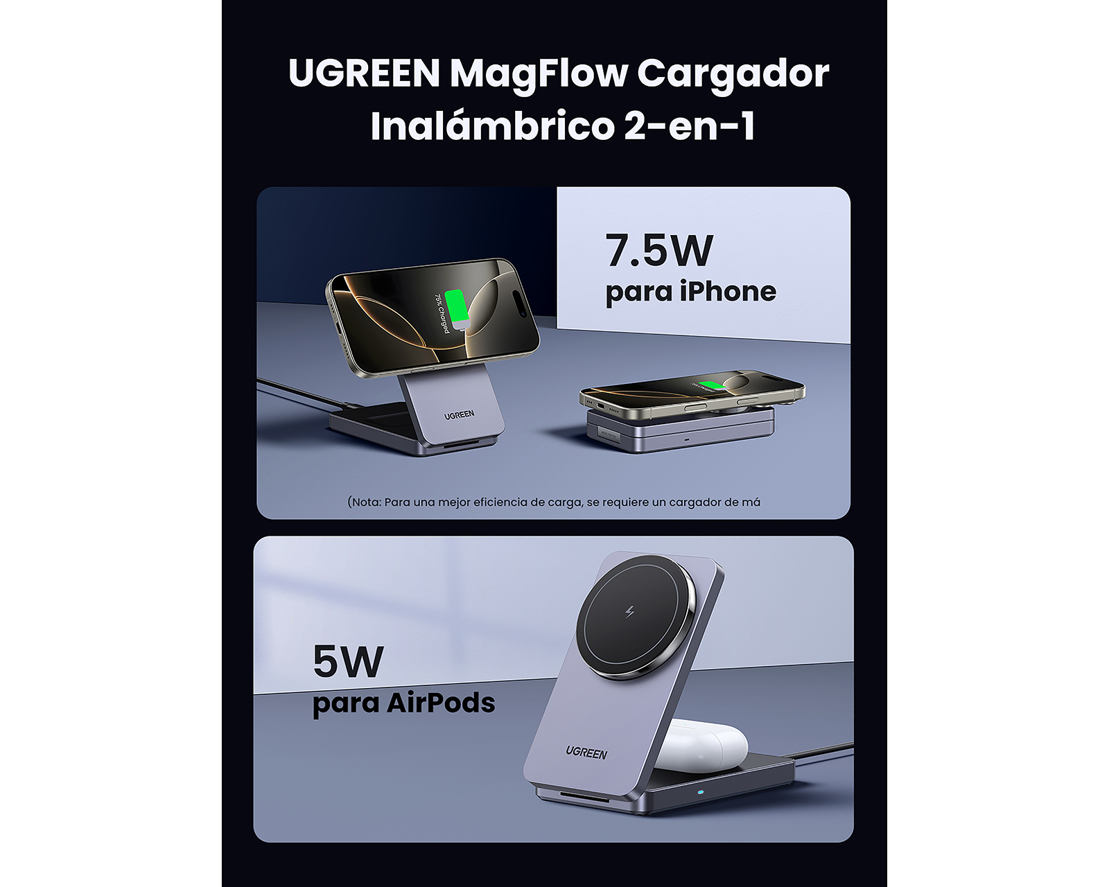 Foto 5 | Foto 5 | Cargador Inalámbrico Ugreen 20 W