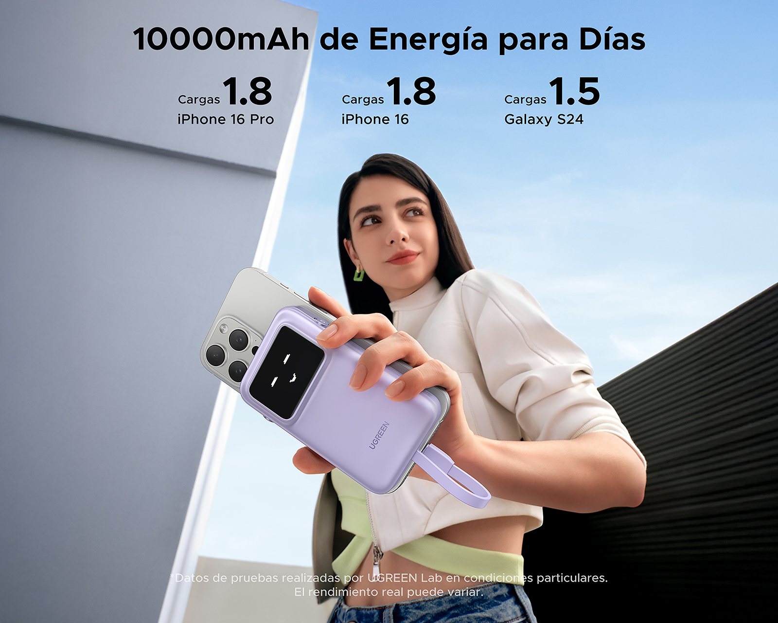 Foto 5 pulgar | Foto 4 | Batería Portátil Ugreen 10,000 mAh